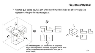 12/16
• Arestas que estão ocultas em um determinado sentido de observação são
representadas por linhas tracejadas.
Projeção ortogonal
 