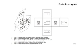 14/16
Projeção ortogonal
 