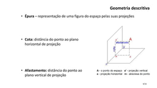 4/16
Geometria descritiva
• Épura – representação de uma figura do espaço pelas suas projeções
• Cota: distância do ponto ao plano
horizontal de projeção
• Afastamento: distância do ponto ao
plano vertical de projeção
 