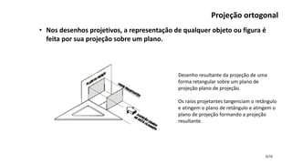 6/16
Projeção ortogonal
• Nos desenhos projetivos, a representação de qualquer objeto ou figura é
feita por sua projeção sobre um plano.
Desenho resultante da projeção de uma
forma retangular sobre um plano de
projeção plano de projeção.
Os raios projetantes tangenciam o retângulo
e atingem o plano de retângulo e atingem o
plano de projeção formando a projeção
resultante.
 