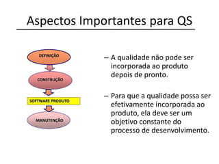 Aspectos Importantes para QS
– A qualidade não pode ser
incorporada ao produto
depois de pronto.
– Para que a qualidade possa ser
efetivamente incorporada ao
produto, ela deve ser um
objetivo constante do
processo de desenvolvimento.
DEFINIÇÃO
CONSTRUÇÃO
MANUTENÇÃO
SOFTWARE PRODUTO
 