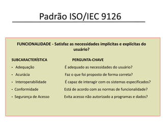 FUNCIONALIDADE - Satisfaz as necessidades implícitas e explícitas do
usuário?
SUBCARACTERÍSTICA PERGUNTA-CHAVE
• Adequação É adequado as necessidades do usuário?
• Acurácia Faz o que foi proposto de forma correta?
• Interoperabilidade É capaz de interagir com os sistemas especificados?
• Conformidade Está de acordo com as normas de funcionalidade?
• Segurança de Acesso Evita acesso não autorizado a programas e dados?
Padrão ISO/IEC 9126
 