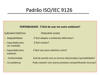 PORTABILIDADE - É fácil de usar em outro ambiente?
SUBCARACTERÍSTICA PERGUNTA-CHAVE
• Adaptabilidade É fácil adaptar a ambientes diferentes?
• Capacidade para É fácil instalar?
ser instalado
• Capacidade para É fácil usar para substituir outro?
substituir
• Conformidade Está de acordo com as normas relacionadas à portabilidade?
• Co-existência Pode coexistir com outros produtos compartilhando recursos?
Padrão ISO/IEC 9126
 