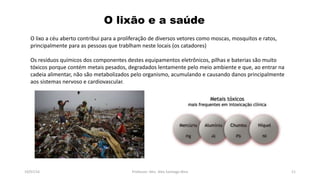 O lixão e a saúde
19/07/16 Professor: Msc. Alex Santiago Nina 11
O lixo a céu aberto contribui para a proliferação de diversos vetores como moscas, mosquitos e ratos,
principalmente para as pessoas que trablham neste locais (os catadores)
Os resíduos químicos dos componentes destes equipamentos eletrônicos, pilhas e baterias são muito
tóxicos porque contém metais pesados, degradados lentamente pelo meio ambiente e que, ao entrar na
cadeia alimentar, não são metabolizados pelo organismo, acumulando e causando danos principalmente
aos sistemas nervoso e cardiovascular.
 