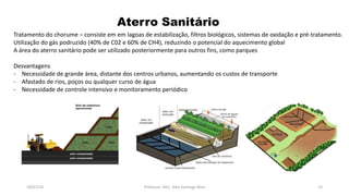 Aterro Sanitário
19/07/16 Professor: Msc. Alex Santiago Nina 13
Tratamento do chorume – consiste em em lagoas de estabilização, filtros biológicos, sistemas de oxidação e pré-tratamento.
Utilização do gás podruzido (40% de C02 e 60% de CH4), reduzindo o potencial do aquecimento global
A área do aterro sanitário pode ser utilizado posteriormente para outros fins, como parques
Desvantagens
- Necessidade de grande área, distante dos centros urbanos, aumentando os custos de transporte
- Afastado de rios, poços ou qualquer curso de água
- Necessidade de controle intensivo e monitoramento periódico
 