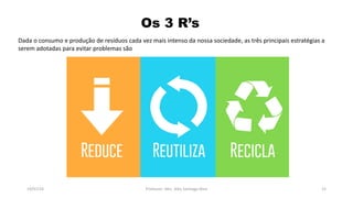 Os 3 R’s
19/07/16 Professor: Msc. Alex Santiago Nina 15
Dada o consumo e produção de resíduos cada vez mais intenso da nossa sociedade, as três principais estratégias a
serem adotadas para evitar problemas são
 