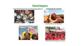 1 Kg (70 latinhas) de alumínio equivalem à: 1 tonelada de minério
Economia de 95% de energia.
Movimento Acorjuve em Juruti
Bauxita de Juruti (ALCOA)
 
