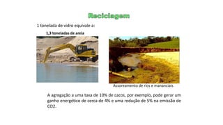 1 tonelada de vidro equivale a:
A agregação a uma taxa de 10% de cacos, por exemplo, pode gerar um
ganho energético de cerca de 4% e uma redução de 5% na emissão de
CO2.
1,3 toneladas de areia
Assoreamento de rios e mananciais
 