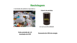 1 tonelada de plástico equivale a:
4 barris de petróleo
Economia de 10% de energia
Evita emissão de 1,3
toneladas de CO2
Em torno de R$ 1000,00
 