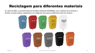 Reciclagem para diferentes materiais
19/07/16 Professor: Msc. Alex Santiago Nina 24
Em abril de 2001, o Conselho Nacional do Meio Ambiente (CONAMA), com o objetivo de incentivar e
facilitar a coleta seletiva, estabeleceu um código de cores para os diferentes tipos de resíduos.
 