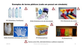 Exemplos de termo pláticos (cada um possui um símobolo)
19/07/16 Professor: Msc. Alex Santiago Nina 26
PVC (Policloreto de vinila)PEAD (Polietileno de alta densidade)PET (Polietileno Tereftalato)
PEBD (Polietileno de baixa densidade) PP (Polipropileno) PS (Poliestireno)
Outros como CDs, eletrodomésticos e pláticos esepeciais
 