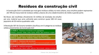 Resíduos da construção civil
19/07/16 Professor: Msc. Alex Santiago Nina 29
No Brasil, são recolhidas oficialmente 33 milhões de toneladas de entulho
por ano, material que seria suficiente para construir quase 500 mil casas
populares de 50 metros quadrados cada.
A Resolução 307 do Conama também classificou em 4 categorias os resíduos
sólidos provenientes da Construção Civil
A Construção Civil é a atividade que mais gera resíduos sólidos no meio urbano, seus entulhos podem representar
até 70% da massa total de resíduos sólidos urbanos de uma cidade brasileira de médio e grande porte.
 