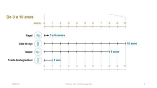 19/07/16 Professor: Msc. Alex Santiago Nina 9
 