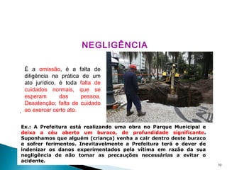NEGLIGÊNCIA
.
10
É a omissão, é a falta de
diligência na prática de um
ato jurídico, é toda falta de
cuidados normais, que se
esperam das pessoa.
Desatenção; falta de cuidado
ao exercer certo ato.
Ex.: A Prefeitura está realizando uma obra no Parque Municipal e
deixa a céu aberto um buraco, de profundidade significante.
Suponhamos que alguém (criança) venha a cair dentro deste buraco
e sofrer ferimentos. Inevitavelmente a Prefeitura terá o dever de
indenizar os danos experimentados pela vítima em razão da sua
negligência de não tomar as precauções necessárias a evitar o
acidente.
 