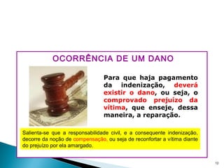 OCORRÊNCIA DE UM DANO
12
Para que haja pagamento
da indenização, deverá
existir o dano, ou seja, o
comprovado prejuízo da
vítima, que enseje, dessa
maneira, a reparação.
Salienta-se que a responsabilidade civil, e a consequente indenização,
decorre da noção de compensação, ou seja de reconfortar a vítima diante
do prejuízo por ela amargado.
 