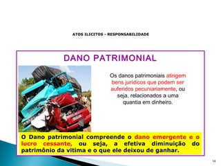 DANO PATRIMONIAL

14
Os danos patrimoniais atingem
bens jurídicos que podem ser
auferidos pecuniariamente, ou
seja, relacionados a uma
quantia em dinheiro.
O Dano patrimonial compreende o dano emergente e o
lucro cessante, ou seja, a efetiva diminuição do
patrimônio da vitima e o que ele deixou de ganhar.
ATOS ILICITOS - RESPONSABILIDADE
 