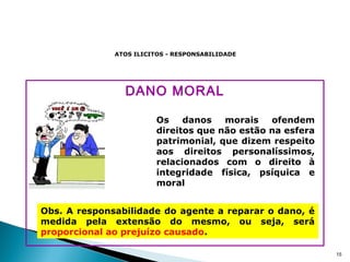 DANO MORAL
15
Os danos morais ofendem
direitos que não estão na esfera
patrimonial, que dizem respeito
aos direitos personalíssimos,
relacionados com o direito à
integridade física, psíquica e
moral
Obs. A responsabilidade do agente a reparar o dano, é
medida pela extensão do mesmo, ou seja, será
proporcional ao prejuízo causado.
ATOS ILICITOS - RESPONSABILIDADE
 