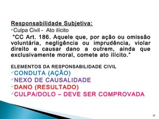 Responsabilidade Subjetiva:
Culpa Civil - Ato ilícito
“CC Art. 186. Aquele que, por ação ou omissão
voluntária, negligência ou imprudência, violar
direito e causar dano a outrem, ainda que
exclusivamente moral, comete ato ilícito.”
ELEMENTOS DA RESPONSABILIDADE CIVIL
CONDUTA (AÇÃO)
NEXO DE CAUSALIDADE
DANO (RESULTADO)
CULPA/DOLO – DEVE SER COMPROVADA
20
 