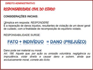 Responsabilidade civil do Estado