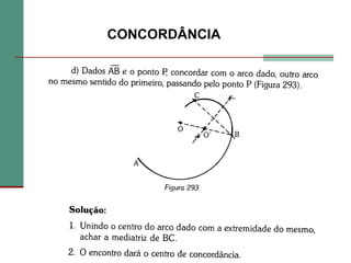 CONCORDÂNCIA
 