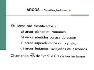 ARCOS – Classificação dos arcos
 