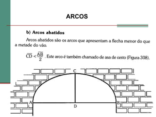 ARCOS
 