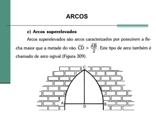ARCOS
 