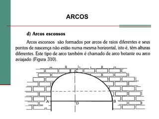 ARCOS
 