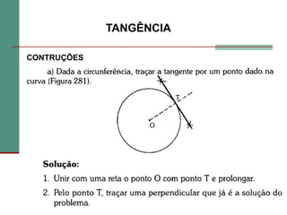 TANGÊNCIA
CONTRUÇÕES
 
