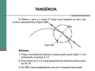 TANGÊNCIA
 