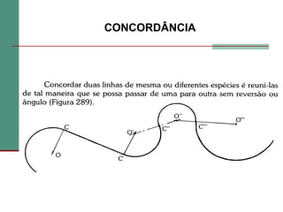 CONCORDÂNCIA
 
