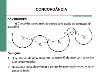 CONCORDÂNCIA
CONTRUÇÕES
 