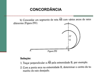 CONCORDÂNCIA
 
