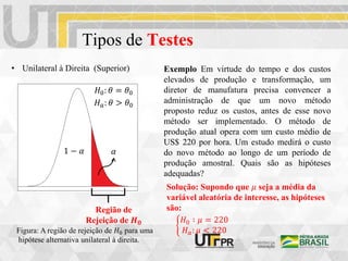 Tipos de Testes
• Unilateral à Direita (Superior)
𝐻0: 𝜃 = 𝜃0
𝐻𝑎: 𝜃 > 𝜃0
Região de
Rejeição de 𝑯𝟎
𝛼
1 − 𝛼
Figura: A região de rejeição de 𝐻0 para uma
hipótese alternativa unilateral à direita.
Exemplo Em virtude do tempo e dos custos
elevados de produção e transformação, um
diretor de manufatura precisa convencer a
administração de que um novo método
proposto reduz os custos, antes de esse novo
método ser implementado. O método de
produção atual opera com um custo médio de
US$ 220 por hora. Um estudo medirá o custo
do novo método ao longo de um período de
produção amostral. Quais são as hipóteses
adequadas?
𝐻0 ∶ 𝜇 = 220
𝐻𝑎: 𝜇 < 220
Solução: Supondo que 𝜇 seja a média da
variável aleatória de interesse, as hipóteses
são:
 