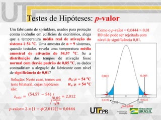 Testes de Hipóteses: p-valor
Um fabricante de sprinklers, usados para proteção
contra incêndio em edifícios de escritórios, alega
que a temperatura média real de ativação do
sistema é 54 °C. Uma amostra de n = 9 sistemas,
quando testados, revela uma temperatura média
amostral de ativação de 54,57 °C. Se a
distribuição dos tempos de ativação fosse
normal com desvio padrão de 0,85 °C, os dados
contradiriam a alegação do fabricante com nível
de significância de 0,01?
Solução: Neste caso, temos um
teste bilateral, cujas hipóteses
são:
𝑯𝟎: 𝝁 = 54 °C
𝑯𝒂: 𝝁 ≠ 54 °C
𝑧𝑐𝑎𝑙𝑐 =
(54,57 − 54)
0,85
√9
= 2,012
p-valor= 2 × 1 − 𝜙 2,012 = 0,0444
Como o p-valor = 0,0444 > 0,01
H0 não pode ser rejeitada com
nível de significância 0,01.
0,005 0,005
0,0222
-2,012 2,012
0,0222
p-valor
 