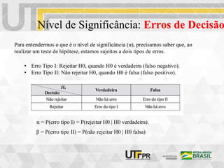 Nível de Significância: Erros de Decisão
Para entendermos o que é o nível de significância (α), precisamos saber que, ao
realizar um teste de hipótese, estamos sujeitos a dois tipos de erros.
• Erro Tipo I: Rejeitar H0, quando H0 é verdadeira (falso negativo).
• Erro Tipo II: Não rejeitar H0, quando H0 é falsa (falso positivo).
α = P(erro tipo I) = P(rejeitar H0 | H0 verdadeira).
β = P(erro tipo II) = P(não rejeitar H0 | H0 falsa)
 