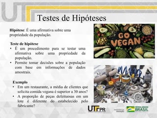 Testes de Hipóteses
Hipótese: É uma afirmativa sobre uma
propriedade da população.
Teste de hipótese
• É um procedimento para se testar uma
afirmativa sobre uma propriedade da
população.
• Permite tomar decisões sobre a população
com base em informações de dados
amostrais.
Exemplo
• Em um restaurante, a média de clientes que
solicita comida vegana é superior a 30 anos?
• A proporção de peças defeituosas em um
lote é diferente do estabelecido pelo
fabricante?
 