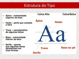 Estrutura do Tipo
 