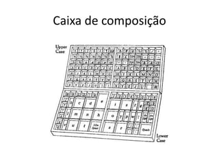 Caixa de composição
 
