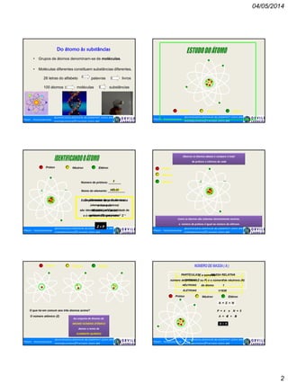 04/05/2014
2
Do átomo às substâncias
• Grupos de átomos denominam-se de moléculas.
• Moléculas diferentes constituem substâncias diferentes.
26 letras do alfabeto palavras livros
100 átomos moléculas substâncias
Prof. Nicodemos
quimicaealgomais.blogspot.com.br
nicoquimica@yahoo.com.br
Próton Nêutron Elétron
Prof. Nicodemos
quimicaealgomais.blogspot.com.br
nicoquimica@yahoo.com.br
Próton Nêutron Elétron
Número de prótons: ________
Nome do elemento: ___________
5
BORO
4
BERÍLIO
2
HÉLIO
Os diferentes tipos de átomos
(elementos químicos)
são identificados pela quantidade de
prótons (P) que possui
Esta quantidade de prótons recebe
o nome de
NÚMERO ATÔMICO
e é representado pela letra “ Z “
Z = P
Prof. Nicodemos
quimicaealgomais.blogspot.com.br
nicoquimica@yahoo.com.br
Observe os átomos abaixo e compare o total
de prótons e elétrons de cada
Como os átomos são sistemas eletricamente neutros,
o número de prótons é igual ao número de elétrons
Próton
Nêutron
Elétron
Prof. Nicodemos
quimicaealgomais.blogspot.com.br
nicoquimica@yahoo.com.br
Próton Nêutron Elétron
O que há em comum aos três átomos acima?
O número atômico (Z)
Ao conjunto de átomos de
MESMO NÚMERO ATÔMICO
damos o nome de
ELEMENTO QUÍMICO
Prof. Nicodemos
quimicaealgomais.blogspot.com.br
nicoquimica@yahoo.com.br
PARTÍCULAS
PRÓTONS
NÊUTRONS
ELÉTRONS
MASSA RELATIVA
1
1
1/1836
É a soma do
número de prótons (Z ou P) e o número de nêutrons (N)
do átomo
A = Z + N
P = 4 e N = 5
A = Z + N4 5
A = 9
Próton Nêutron Elétron
 