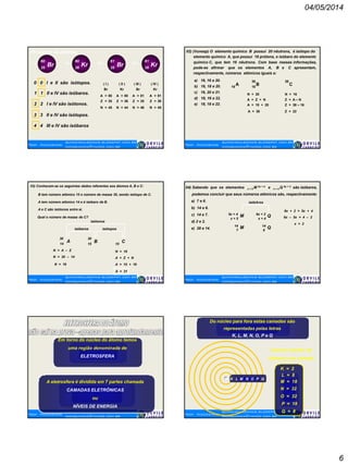 04/05/2014
6
01) Dados os átomos:
Br
80
35
I )
Kr
80
36
II )
Br
81
35
III )
Kr
81
36
IV )
0 0 I e II são isótopos.
A
Z = 35
N = 45
=
Br
80 A
Z = 36
N = 44
=
Kr
80
( I ) ( II )
1 1 II e IV são isóbaros. A
Z = 36
N = 45
=
Kr
81
( IV )
2 2 I e IV são isótonos.
3 3 II e IV são isótopos.
4 4 III e IV são isóbaros
A
Z = 35
N = 46
=
Br
81
( III )
02) (Vunesp) O elemento químico B possui 20 nêutrons, é isótopo do
elemento químico A, que possui 18 prótons, e isóbaro do elemento
químico C, que tem 16 nêutrons. Com base nessas informações,
pode-se afirmar que os elementos A, B e C apresentam,
respectivamente, números atômicos iguais a:
a) 16, 16 e 20.
b) 16, 18 e 20.
c) 16, 20 e 21.
d) 18, 16 e 22.
e) 18, 18 e 22.
B
N = 20
A18 18
A = 18 + 20
A = 38
38
C
38
N = 16
Z = 38 – 16
Z = 22
A = Z + N Z = A – N
03) Conhecem-se os seguintes dados referentes aos átomos A, B e C:
A tem número atômico 14 e é isóbaro de B.
B tem número atômico 15 e número de massa 30, sendo isótopo de C.
A e C são isótonos entre si.
Qual o número de massa de C?
A B C14
isóbaros
15
30
isótopos
15
30
isótonos
N = 30 – 14
N = 16
N = 16N = A – Z
A = Z + N
A = 15 + 16
A = 31
04) Sabendo que os elementos x + 5 M 5x + 4 e x + 4 Q 6x + 2 são isóbaros,
podemos concluir que seus números atômicos são, respectivamente:
a) 7 e 6.
b) 14 e 6.
c) 14 e 7.
d) 2 e 2.
e) 28 e 14.
M Q6x + 25x + 4
x + 5 x + 4
isóbAros
6x + 2 = 5x + 4
6x – 5x = 4 – 2
x = 2
M Q1414
7 6
Em torno do núcleo do átomo temos
uma região denominada de
ELETROSFERA
A eletrosfera é dividida em 7 partes chamada
CAMADAS ELETRÔNICAS
ou
NÍVEIS DE ENERGIA
Do núcleo para fora estas camadas são
representadas pelas letras
K, L, M, N, O, P e Q
L M N O P QK
número máximo de
elétrons, por camada
K = 2
L = 8
M = 18
N = 32
O = 32
P = 18
Q = 8
 