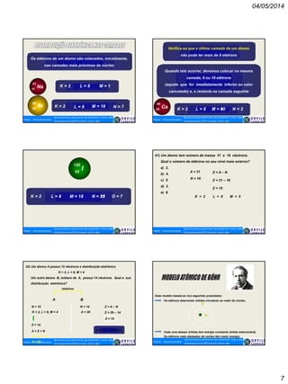 04/05/2014
7
Os elétrons de um átomo são colocados, inicialmente,
nas camadas mais próximas do núcleo
Na
23
11
K = 2 L = 8 M = 1
Br
80
35
K = 2 L = 8 M = 18 N = 7
Verifica-se que a última camada de um átomo
não pode ter mais de 8 elétrons
Quando isto ocorrer, devemos colocar na mesma
camada, 8 ou 18 elétrons
(aquele que for imediatamente inferior ao valor
cancelado) e, o restante na camada seguinte
Ca
40
20 K = 2 L = 8 M = 10M = 8 N = 2
I
120
53
K = 2 L = 8 M = 18 O = 7N = 25N = 18
01) Um átomo tem número de massa 31 e 16 nêutrons.
Qual o número de elétrons no seu nível mais externo?
a) 2.
b) 4.
c) 5.
d) 3.
e) 8.
Z = A – N
N = 16
A = 31
Z = 31 – 16
Z = 15
K = 2 L = 8 M = 5
02) Um átomo A possui 15 nêutrons e distribuição eletrônica
K = 2, L = 8, M = 4
Um outro átomo B, isóbaro de A, possui 14 nêutrons. Qual a sua
distribuição eletrônica?
A B
K = 2, L = 8, M = 4
N = 15
Z = 14
isóbAros
A = Z + N
A = 14 + 15
A = 29
N = 14
A = 29
Z = A – N
Z = 29 – 14
Z = 15
K = 2, L = 8, M = 5
Prof. Nicodemos
quimicaealgomais.blogspot.com.br
nicoquimica@yahoo.com.br
Esse modelo baseia-se nos seguintes postulados:
Os elétrons descrevem órbitas circulares ao redor do núcleo.
Cada uma dessas órbitas tem energia constante (órbita estacionária)
Os elétrons mais afastados do núcleo têm maior energia.
 