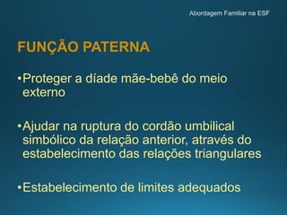 FUNÇÃO PATERNA
•Proteger a díade mãe-bebê do meio
externo
•Ajudar na ruptura do cordão umbilical
simbólico da relação anterior, através do
estabelecimento das relações triangulares
•Estabelecimento de limites adequados
 