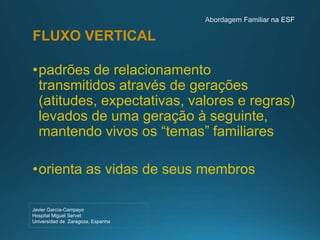FLUXO VERTICAL
•padrões de relacionamento
transmitidos através de gerações
(atitudes, expectativas, valores e regras)
levados de uma geração à seguinte,
mantendo vivos os “temas” familiares
•orienta as vidas de seus membros
Javier García-Campayo
Hospital Miguel Servet
Universidad de Zaragoza, Espanha
 