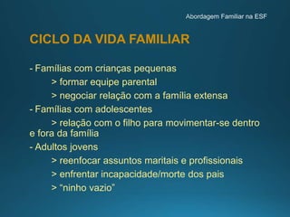CICLO DA VIDA FAMILIAR
- Famílias com crianças pequenas
> formar equipe parental
> negociar relação com a família extensa
- Famílias com adolescentes
> relação com o filho para movimentar-se dentro
e fora da família
- Adultos jovens
> reenfocar assuntos maritais e profissionais
> enfrentar incapacidade/morte dos pais
> “ninho vazio”
 