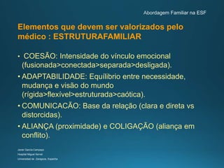 Elementos que devem ser valorizados pelo
médico : ESTRUTURAFAMILIAR
• COESÃO: Intensidade do vínculo emocional
(fusionada>conectada>separada>desligada).
• ADAPTABILIDADE: Equílibrio entre necessidade,
mudança e visão do mundo
(rígida>flexível>estruturada>caótica).
• COMUNICACÃO: Base da relação (clara e direta vs
distorcidas).
• ALIANÇA (proximidade) e COLIGAÇÃO (aliança em
conflito).
Javier García-Campayo
Hospital Miguel Servet
Universidad de Zaragoza, Espanha
 