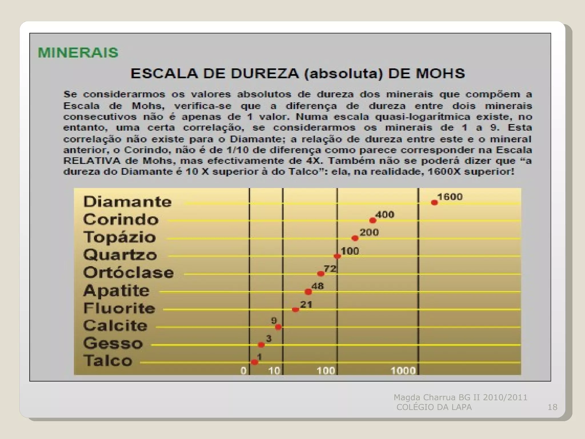 Magda Charrua BG II 2010/2011  COLÉGIO DA LAPA 