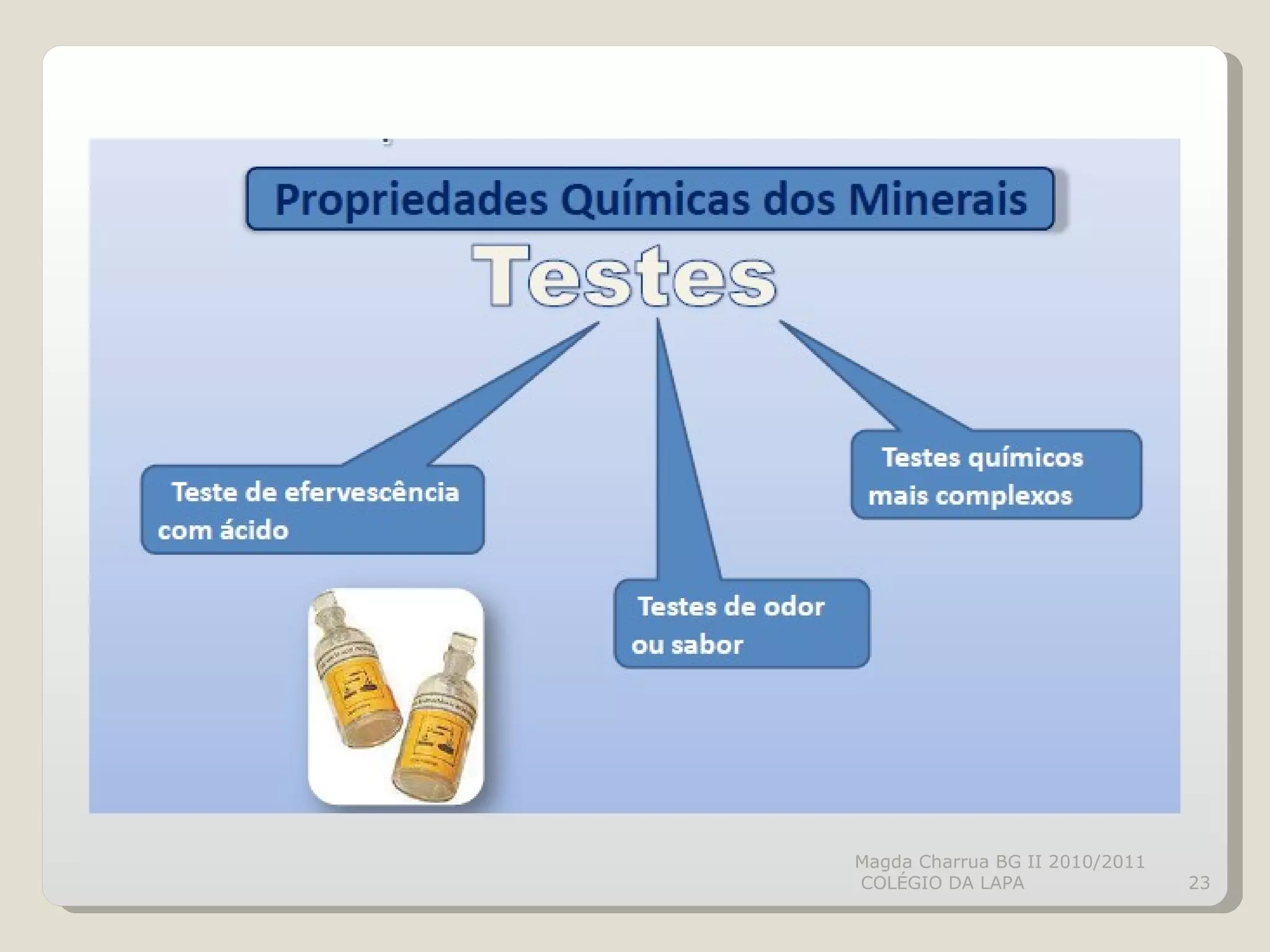 Magda Charrua BG II 2010/2011  COLÉGIO DA LAPA 