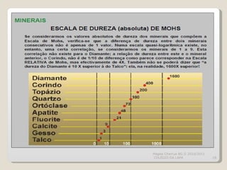 Magda Charrua BG II 2010/2011  COLÉGIO DA LAPA 