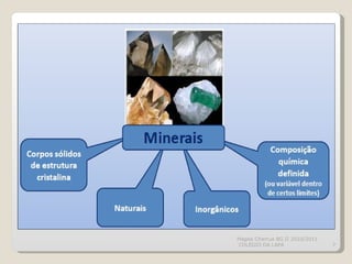 Magda Charrua BG II 2010/2011  COLÉGIO DA LAPA 